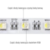 Taśma LED Premium RGBW 12V 18W IP20